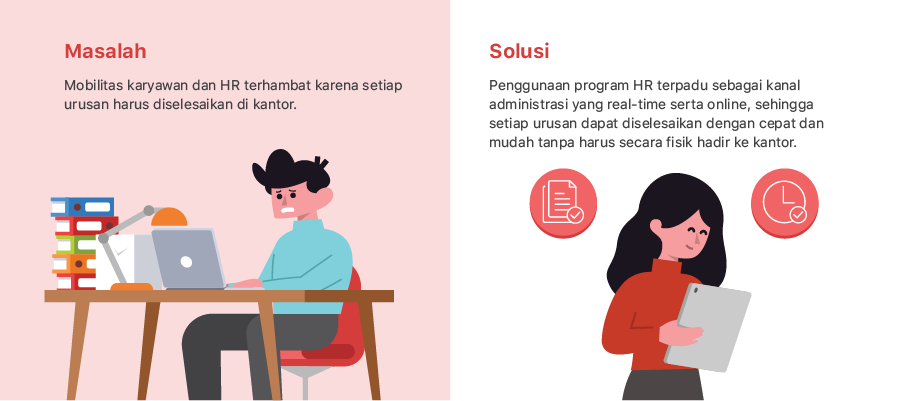 5 Masalah Ini Dapat Diselesaikan Dengan Solusi Software HR