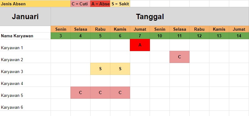 cara buat absensi excel google sheet untuk jenis kerja harian proyek