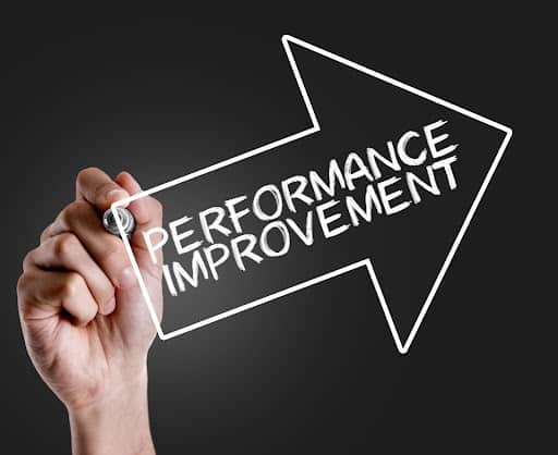 Modul Performance Management