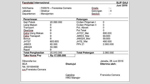 Contoh Format Slip Gaji Karyawan Hotel