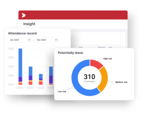 Tampilan HR dashboard dengan fitur analytics komprehensif di aplikasi Mekari Talenta